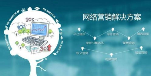 品牌維護之道 森算云如何借助軟硬件技術(shù)研發(fā)清除互聯(lián)網(wǎng)負面信息