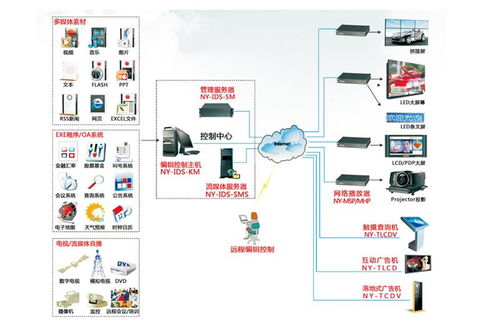 千博智能科技公司 構建高效互聯(lián)網信息發(fā)布系統(tǒng)，專業(yè)報價與服務方案解析